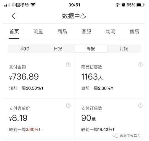 数据哥2023直播电商巨量千川付费投流实操课，快速掌握直播带货运营投放策略