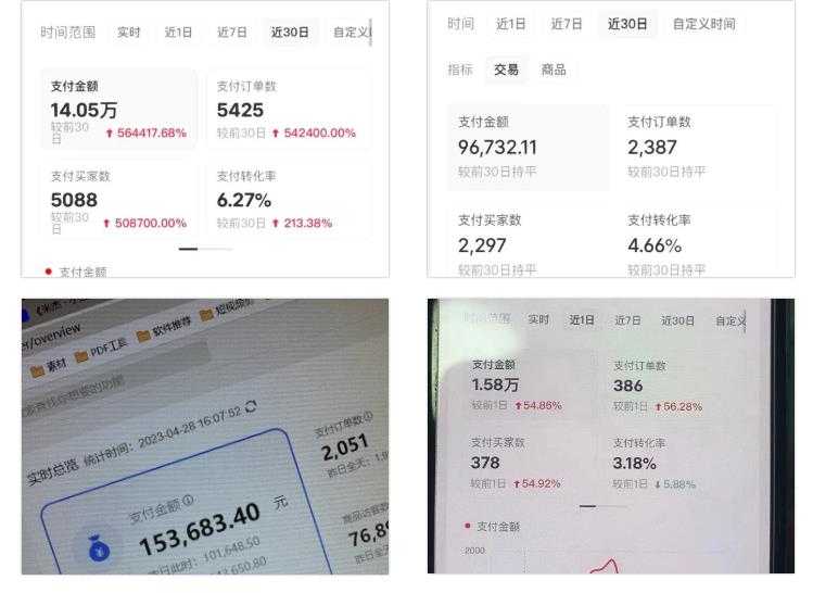 值1999的抖音黑科技项目，玩转抖音底层逻辑
