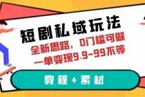 （6465期）短剧私域玩法，全新思路，0门槛可做，一单变现9.9-99不等（教程+素材）