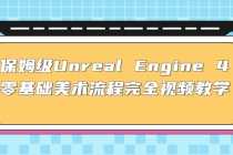 （6393期）paxg数字黄金系列全自动批量协议 工作室偷撸项目【挂机协议+使用教程】