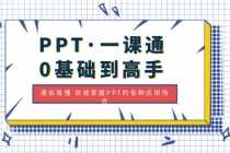(6366期)小红书seo注会资料,一部手机就能操作,日入500+(教程+资料)